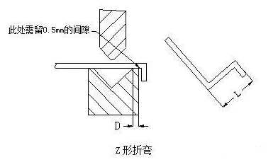 钣金加工中数控折弯加工零件范围及加工精度参数的详细解答-开云一站式官方手机入口-开云online(中国) 钣金加工中数控折弯加工零件范围及加工精度参数的详细解答-开云一站式官方手机入口-开云online(中国)