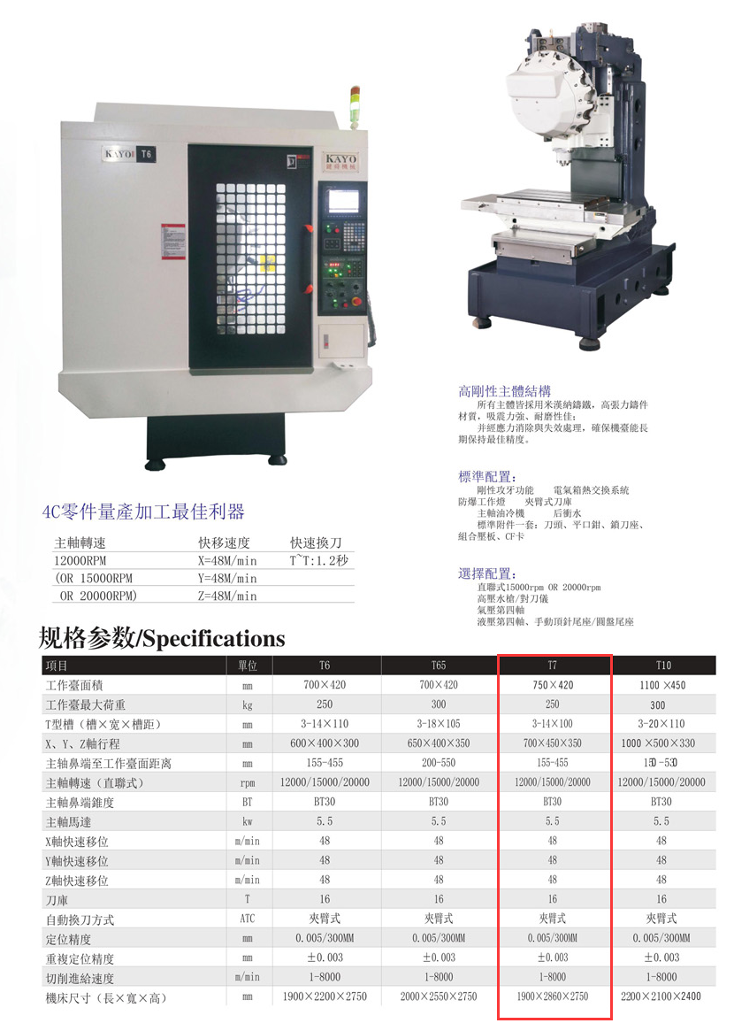 CNC-T7-开云一站式官方手机入口-开云online(中国) CNC-T7-开云一站式官方手机入口-开云online(中国)