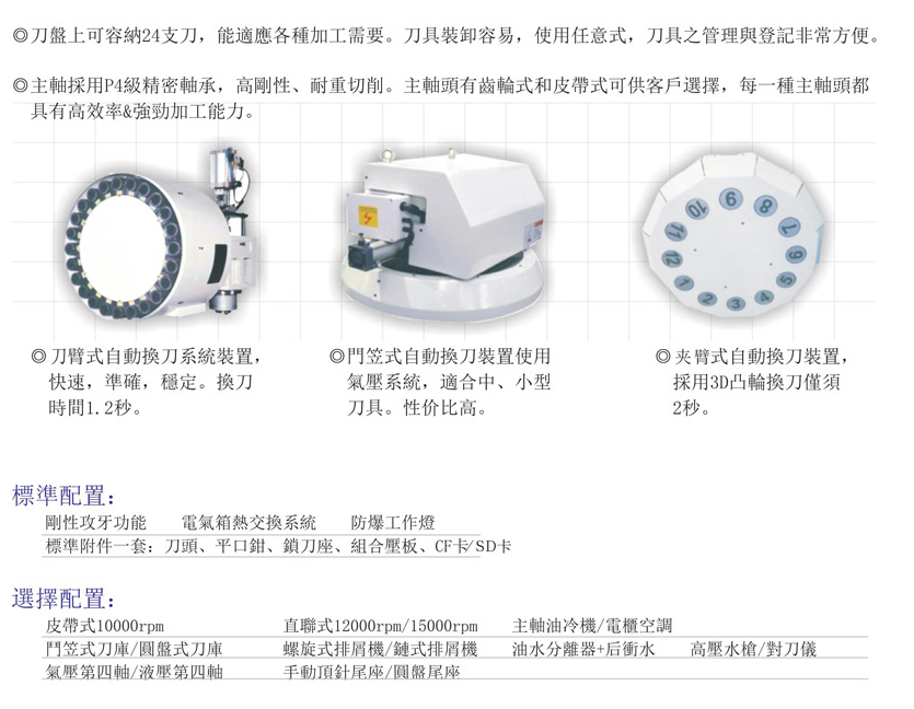 CNC-VMC1165-开云一站式官方手机入口-开云online(中国) CNC-VMC1165-开云一站式官方手机入口-开云online(中国)